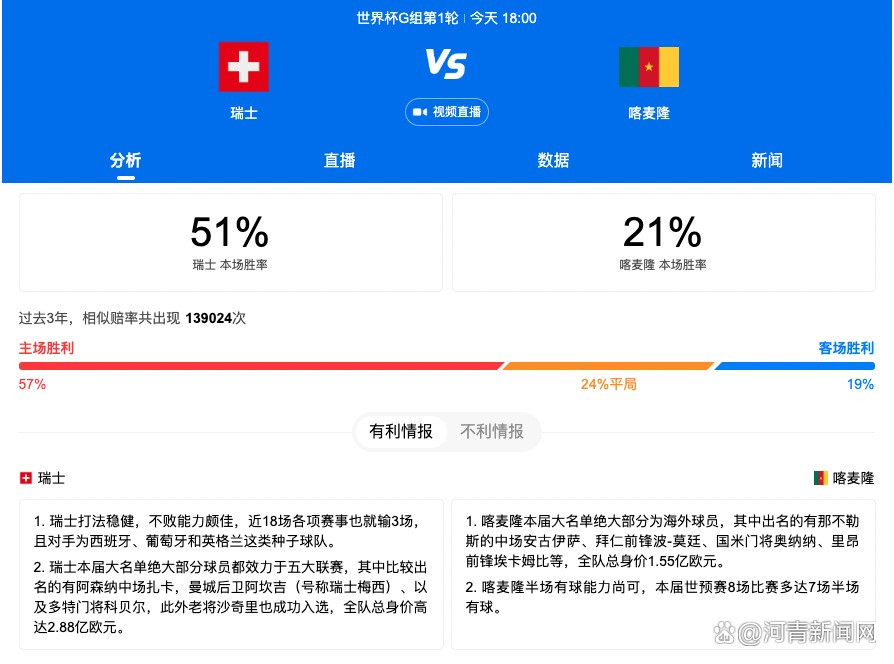 康纳斯本来只是个醉心于科研的诚恳人，他所有的研究只是为了让他断失落的右臂可以或许像是断尾的蜥蜴一样从头发展出来。